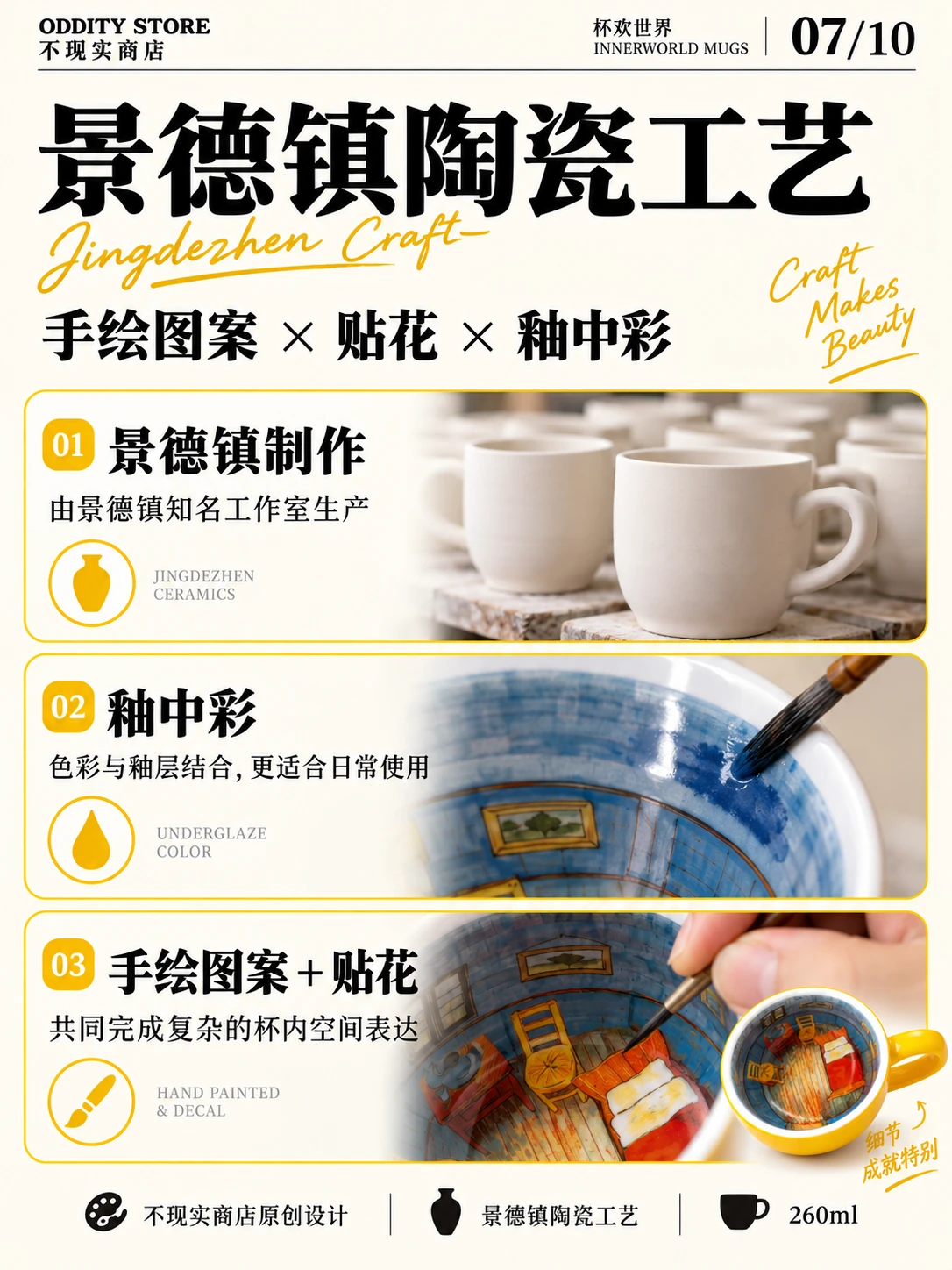 梵高卧室杯 产品详情 6
