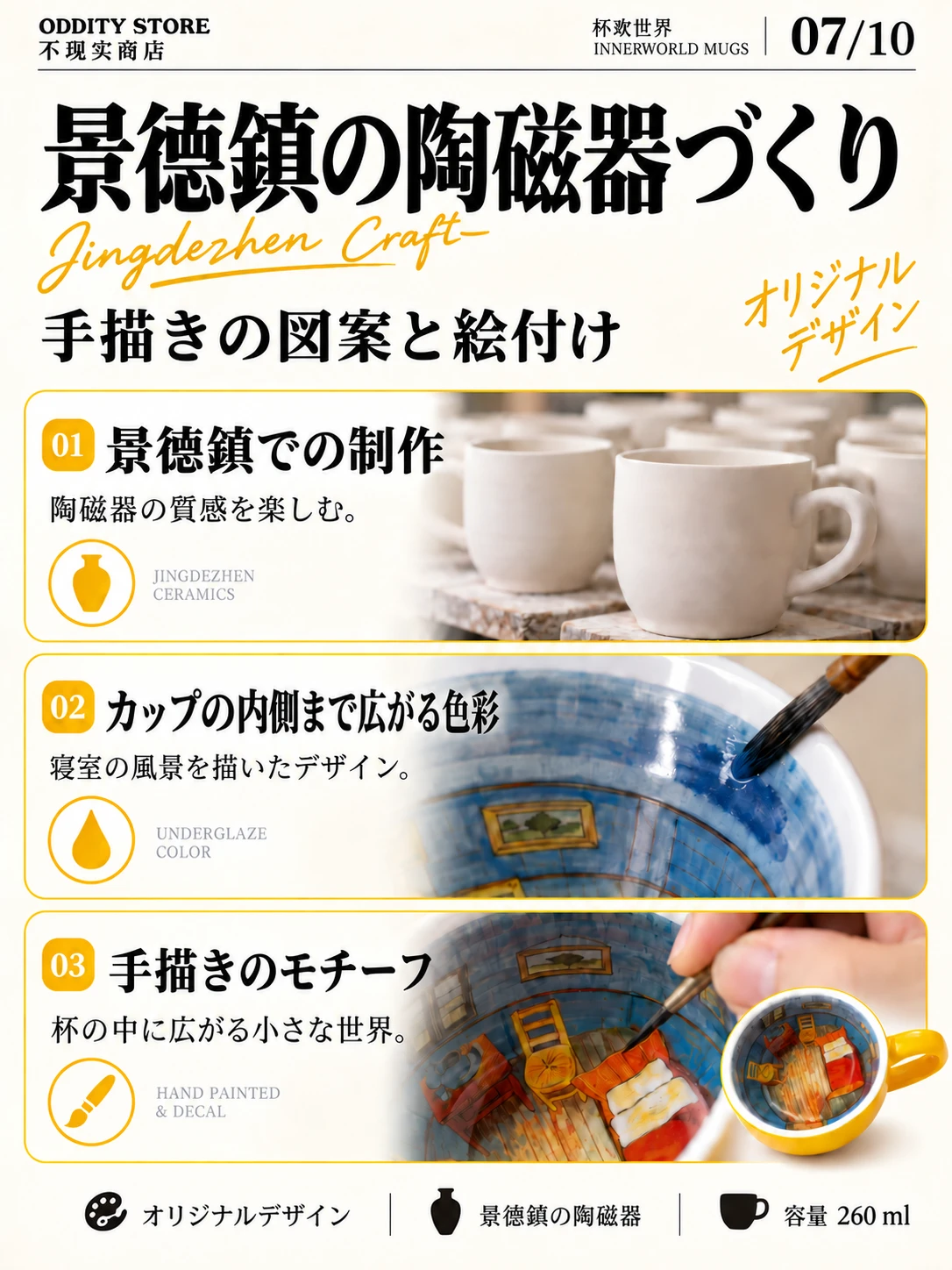 ゴッホの寝室マグ 製品詳細 6