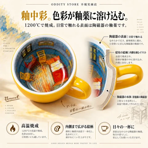 ゴッホの寝室マグ 商品画像 4